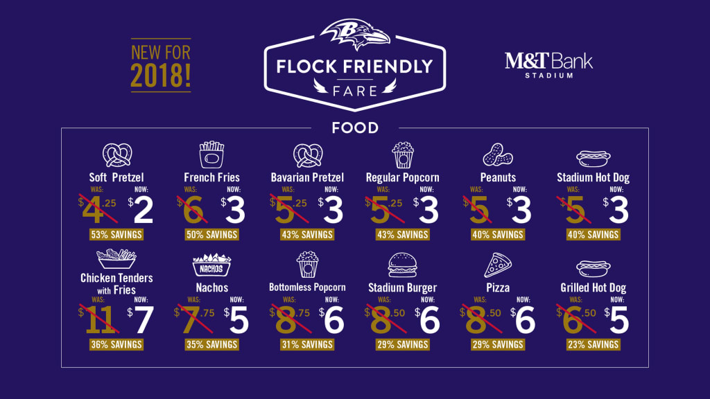 Ravens unveil 2018 schedule