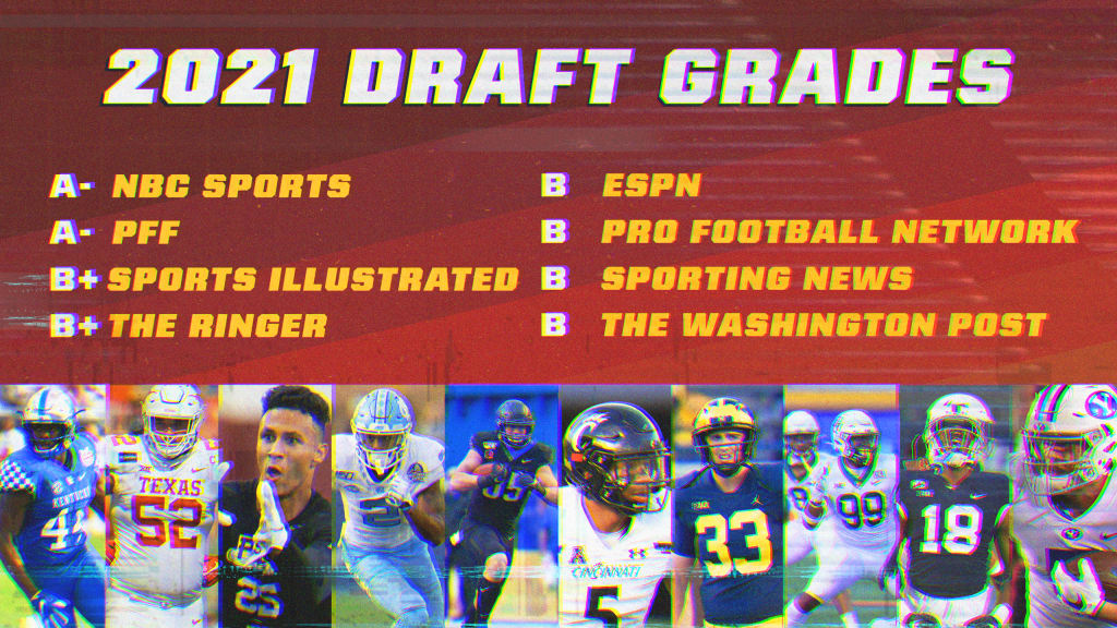 2021 NFL Draft Grades: Washington Praised For Round 1 Pick Jamin Davis