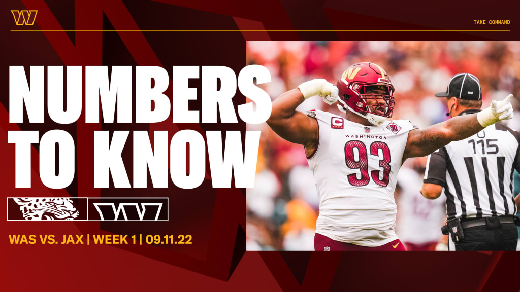 3 numbers to know after the Commanders Week 1 win over the