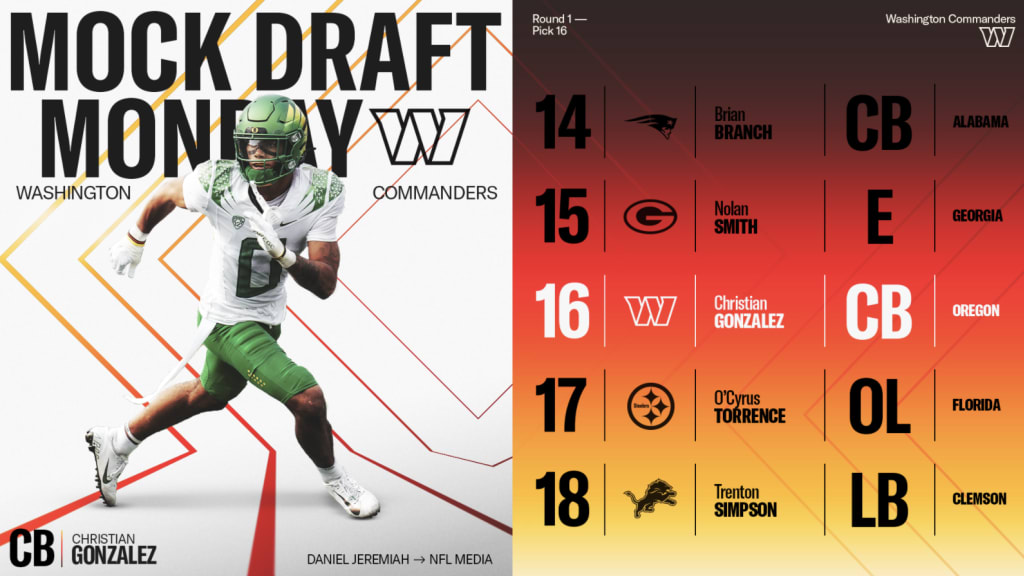 Mock Draft Monday  Here's who Daniel Jeremiah has Washington taking in the  first round