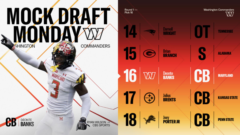 Mock Draft Monday  Here's who CBS Sports has the Commanders taking in the  first round