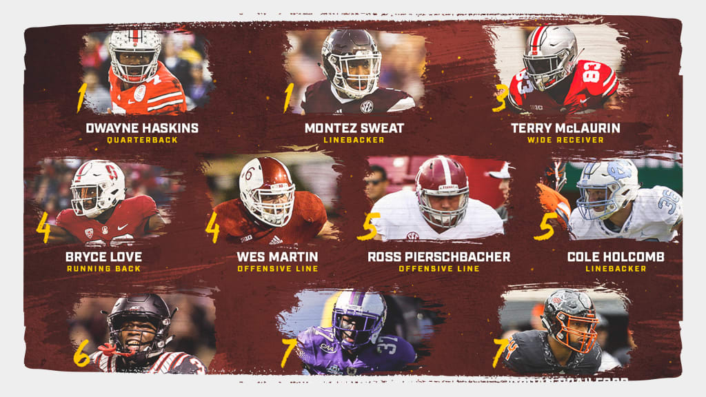 2019 NFL Draft: Washington Redskins select Montez Sweat - Team