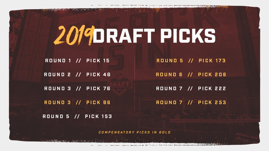 Redskins draft store