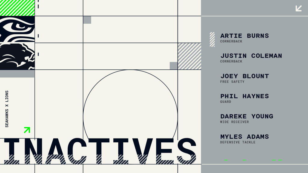 Week 4 Inactives