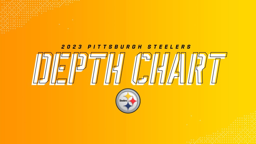 Steelers rookies depth chart