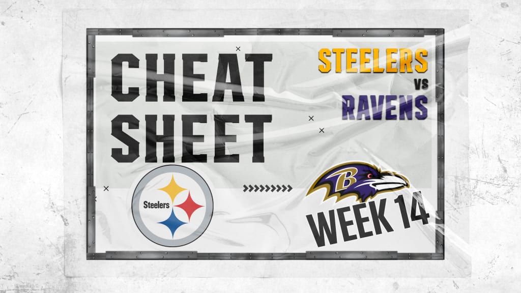 Series History: Steelers vs. Ravens