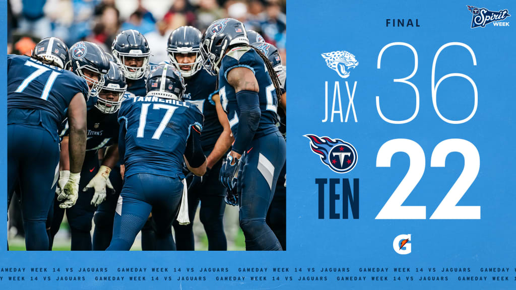 Jaguars Defense Credited by NFL Twitter for Bailing out Trevor Lawrence in  Titans Win, News, Scores, Highlights, Stats, and Rumors