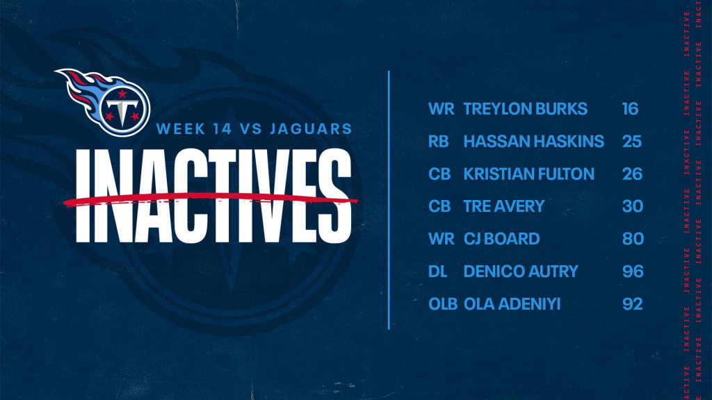 Game Inactives  Week 14 Titans vs Jaguars