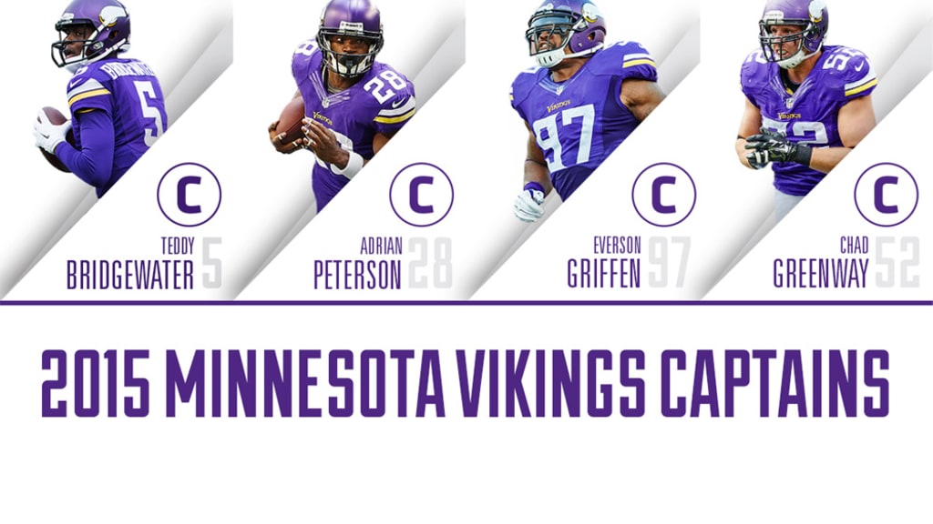 Vikings name 2023 team captains - A to Z Sports