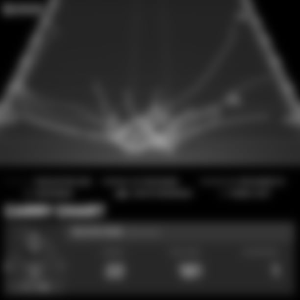 carry-chart_COO047079_2020-REG-3_1601238054914