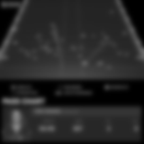 pass-chart-1200