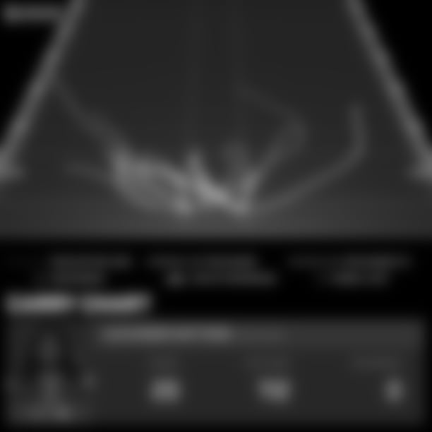 carry-chart_MAT599622_2020-REG-5_1602473769542