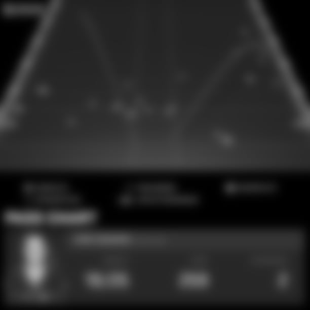 pass-chart_COU709400_2020-REG-1_1600029457607