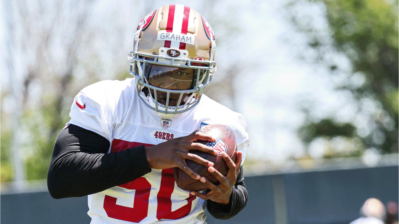 1st & 10: 49ers Announce Practice Squad and Gear Up for Week 1