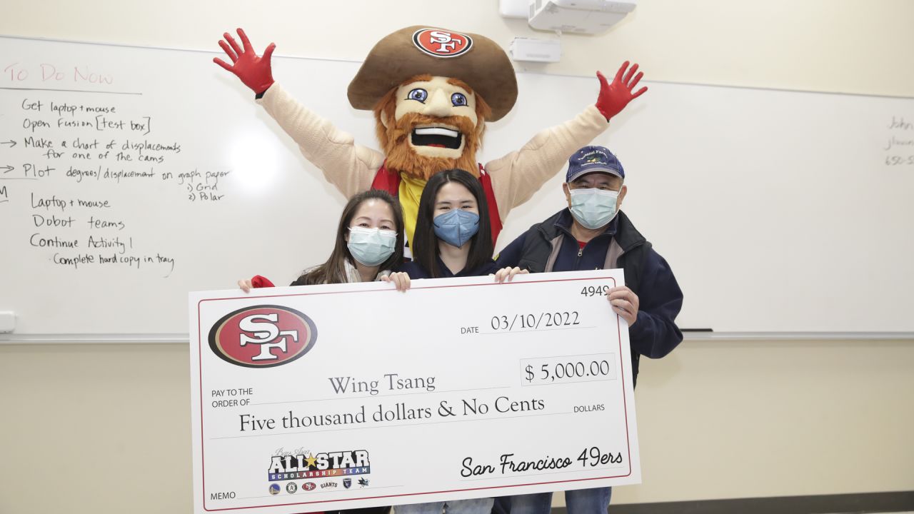 What is The San Francisco 49ers Mascot Sourdough Sam's Salary?