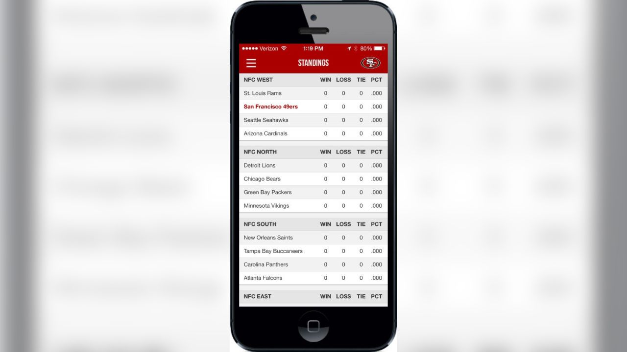 San Francisco 49ers on the App Store