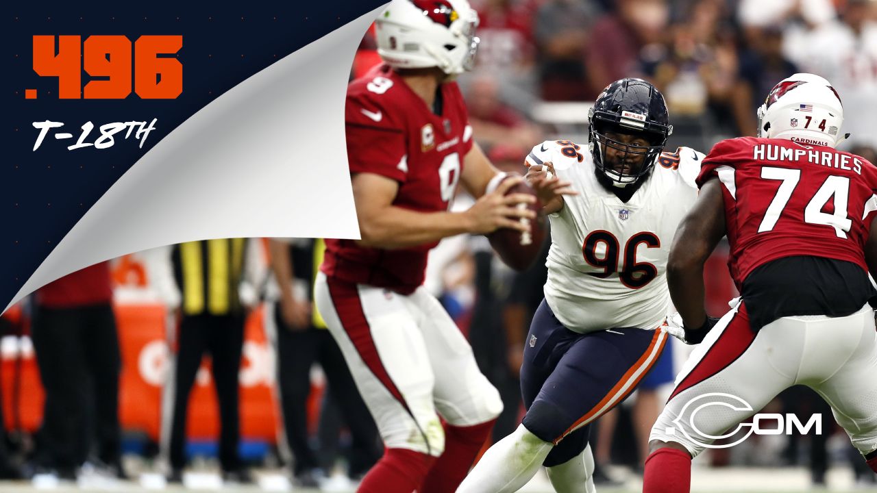 2021 Chicago Bears schedule from easiest to hardest, ranked – NBC