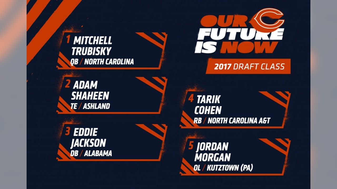 Bears 2017 Draft Picks