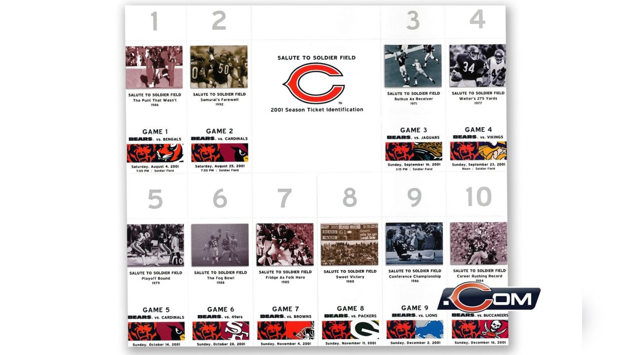 Historical Bears Ticket Stubs