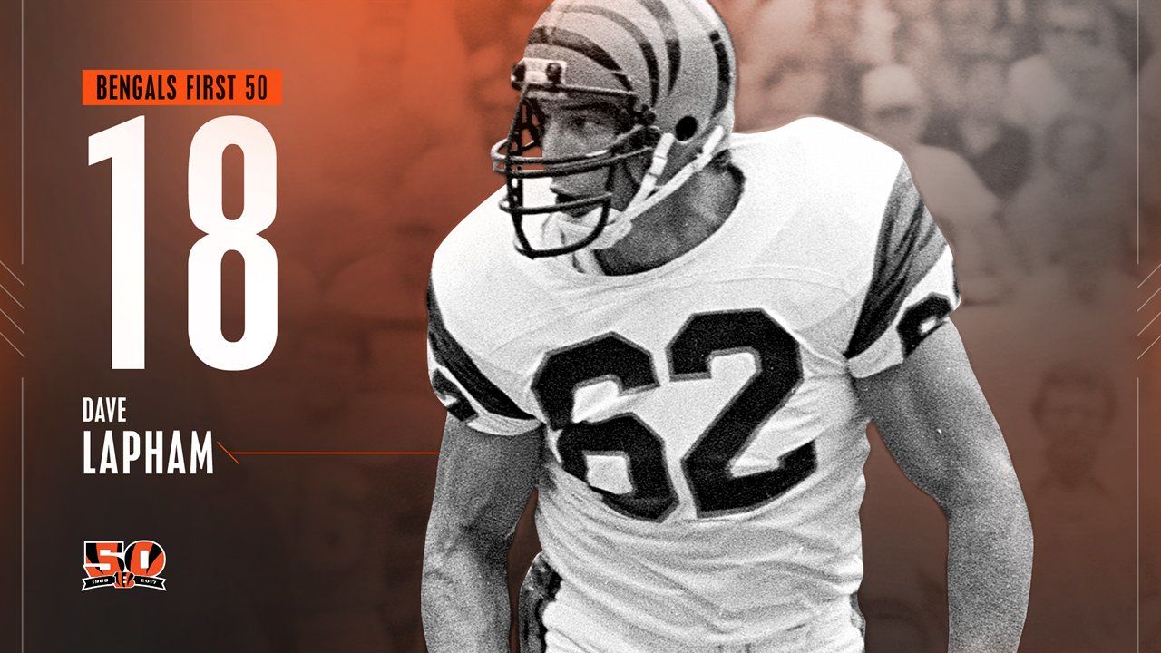 Cincinnati Bengals on X: 7 days! ONE WEEK until football returns to The  Jungle! #BALvsCIN Number 7 on the #Bengals First 50: Cris Collinsworth  #Bengals50  / X