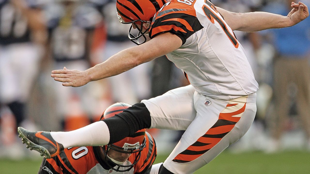 Photo Gallery  Bengals All-Time Leading Receivers