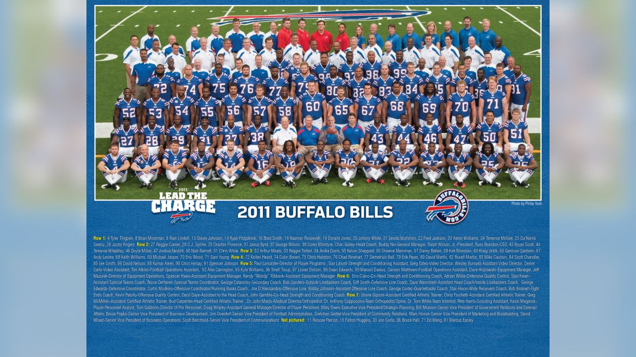 Bills Team Photos Through the Years