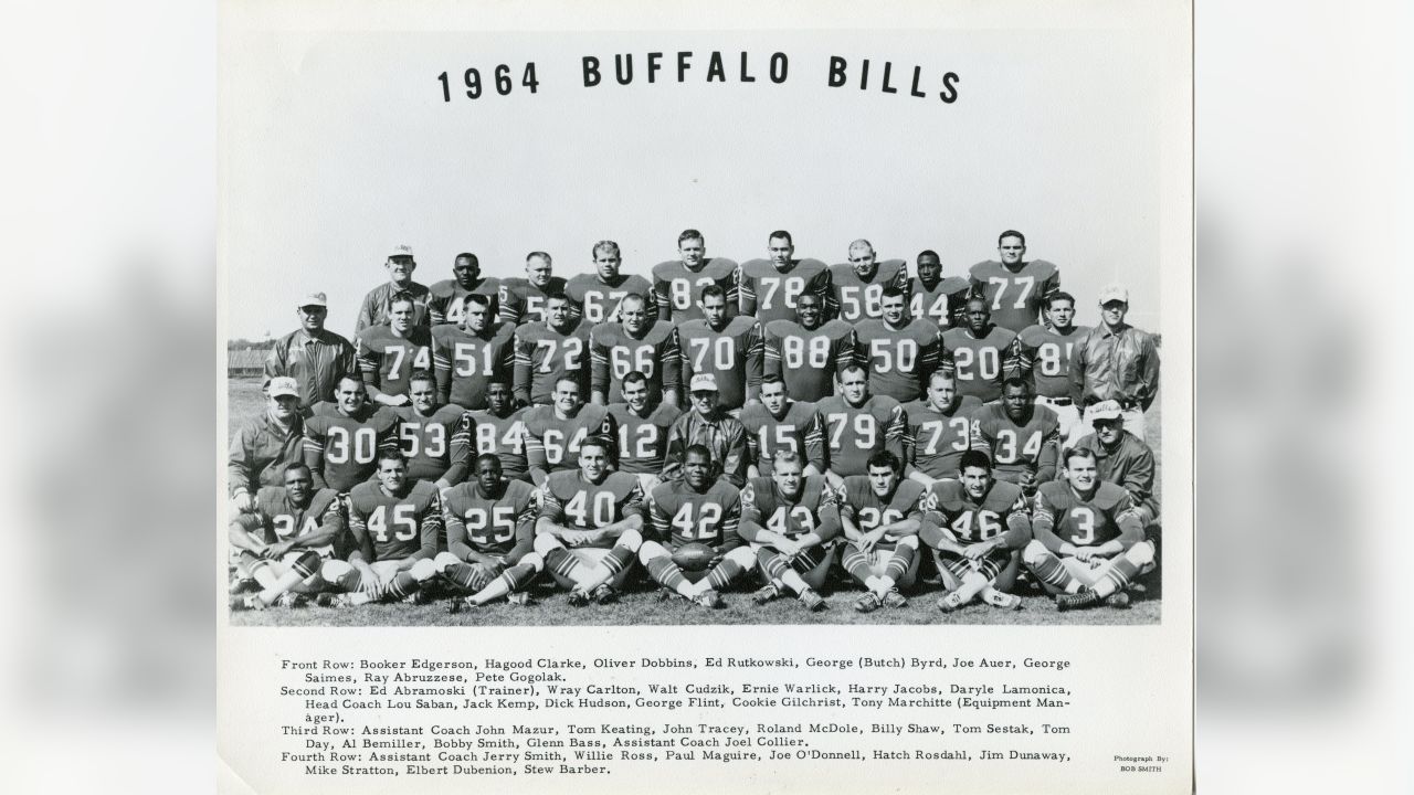 Bills Team Photos Through the Years