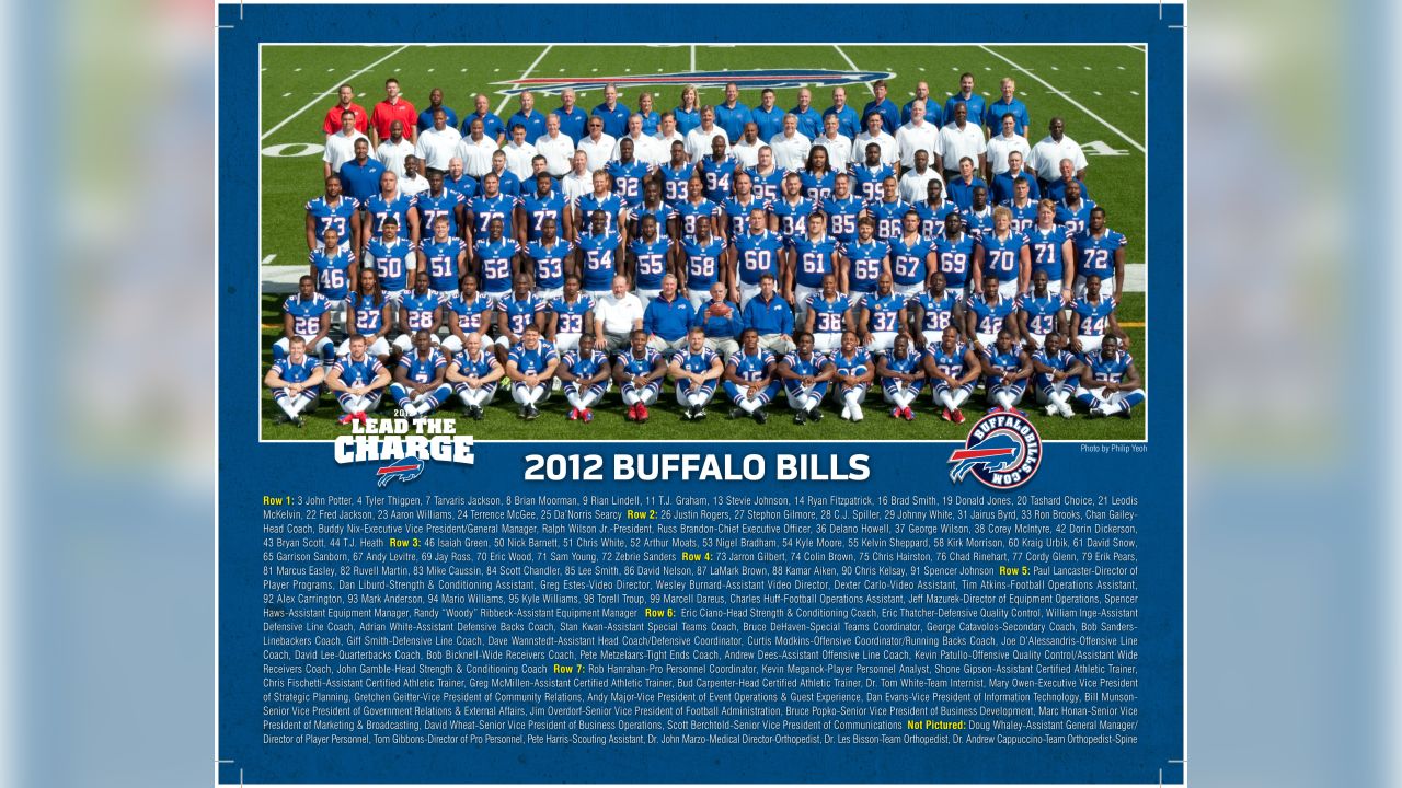 Buffalo Bills 2012 Depth Chart