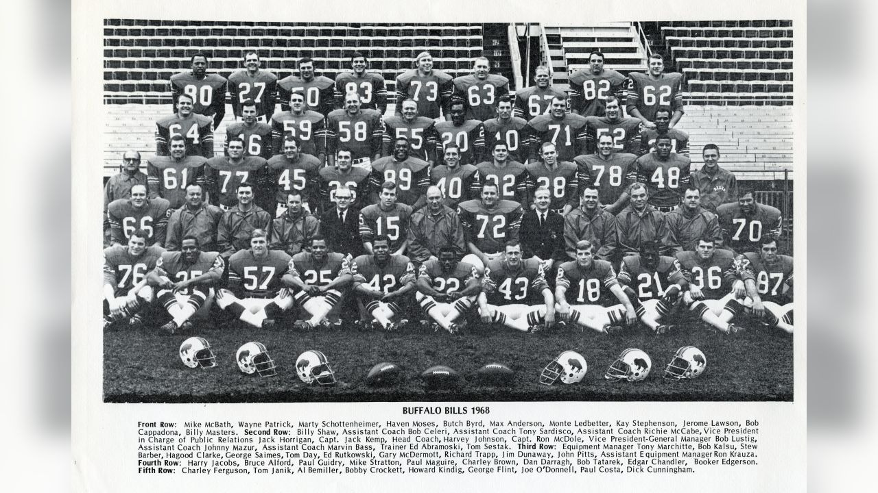 Bills Team Photos Through the Years