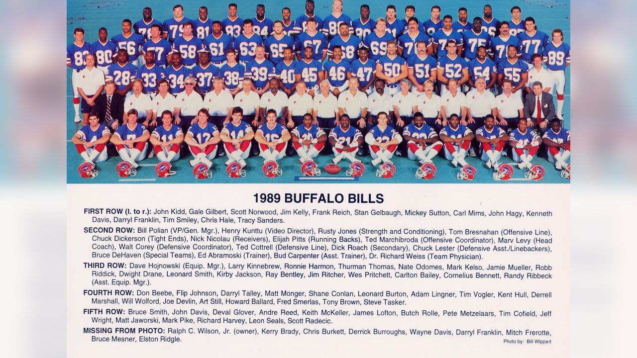 1990 Buffalo Bills Team Highlights 