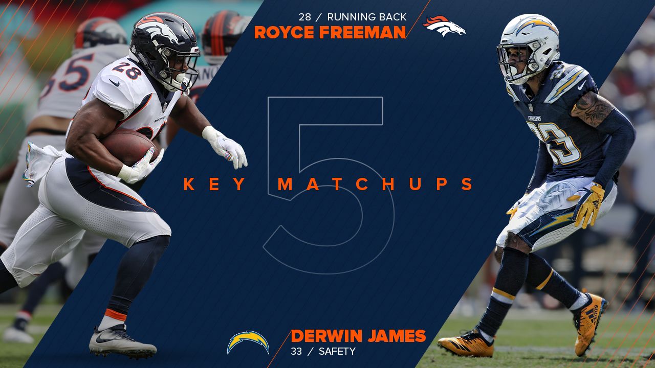 Key Matchups in the NFL: Week Seven 