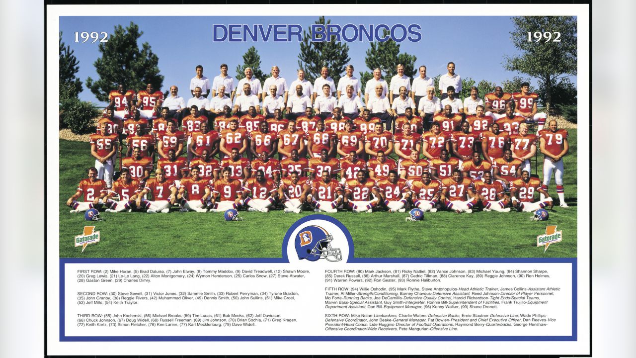 Through the Years: Denver Broncos team photos