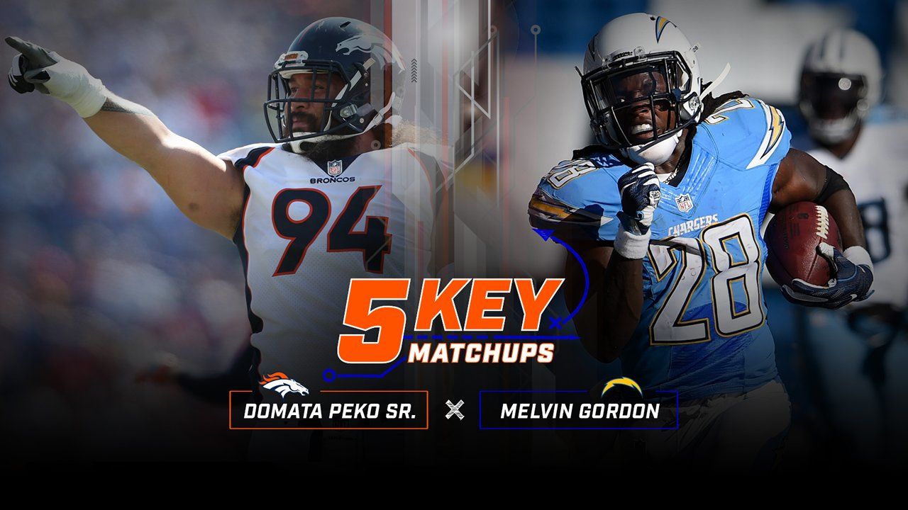 Five Key Matchups: Broncos vs. Chargers