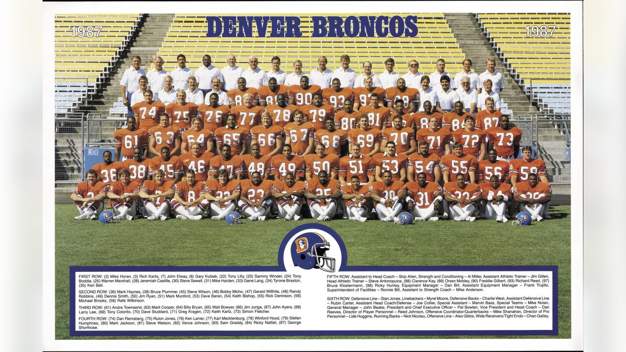 Through the Years: Denver Broncos team photos