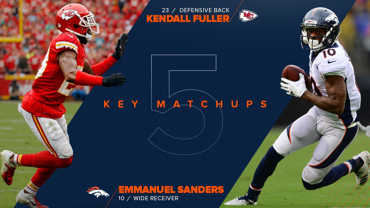 3 toughest wide receiver matchups for Kendall Fuller in 2022