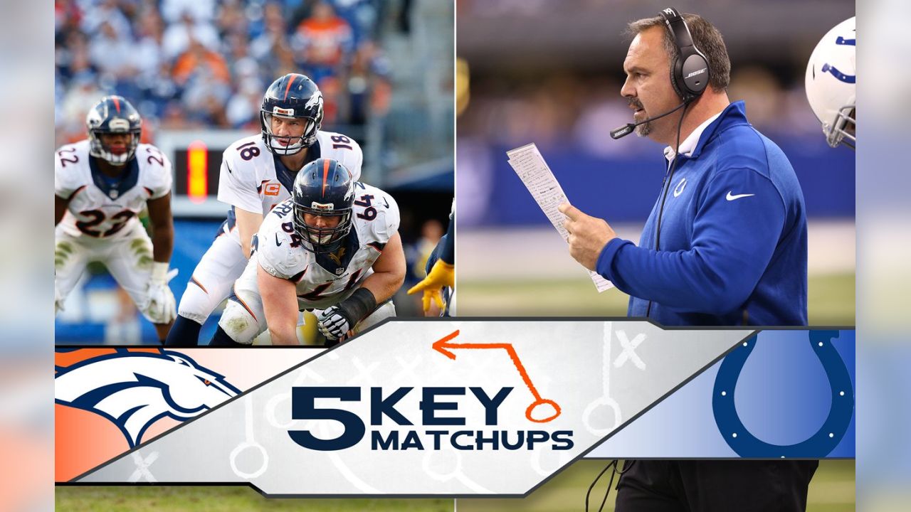 Five Key Matchups: Broncos-Colts