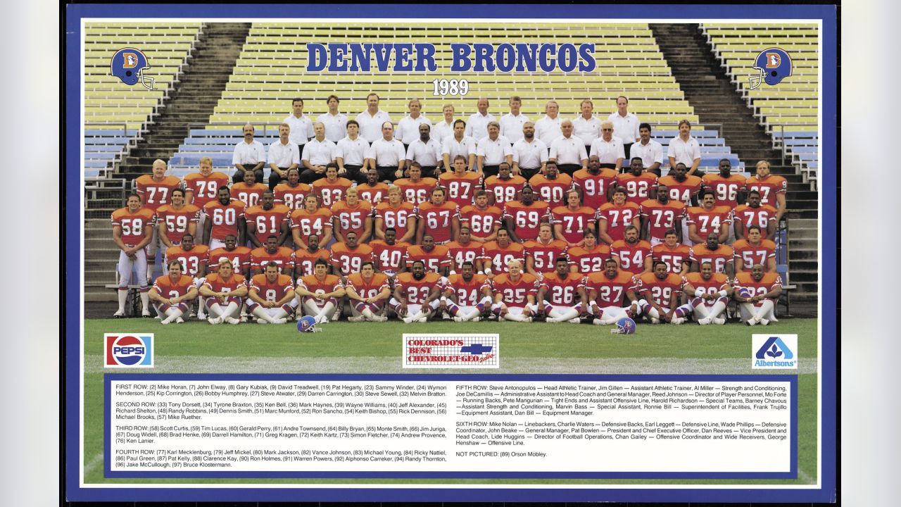 Denver Broncos Roster