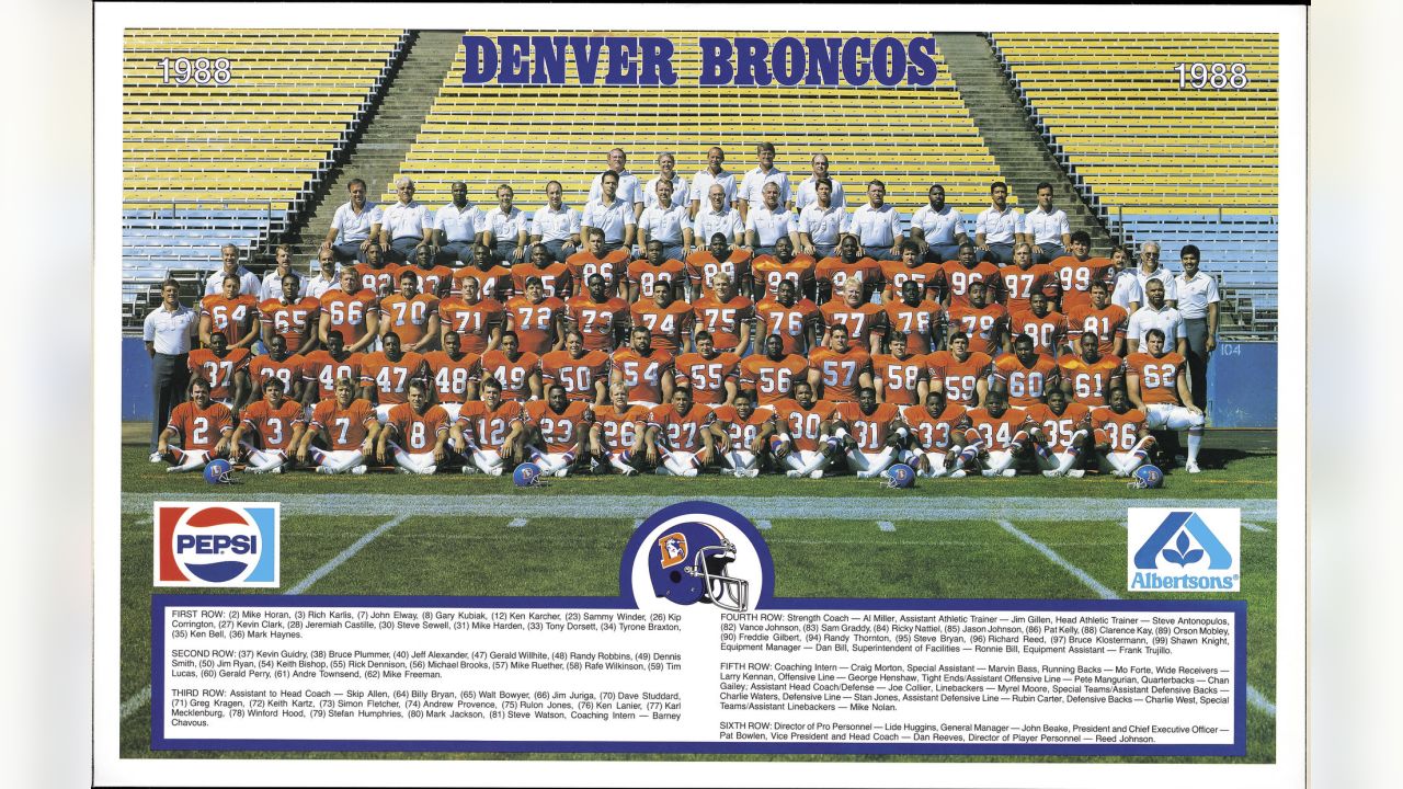 Through the Years: Denver Broncos team photos