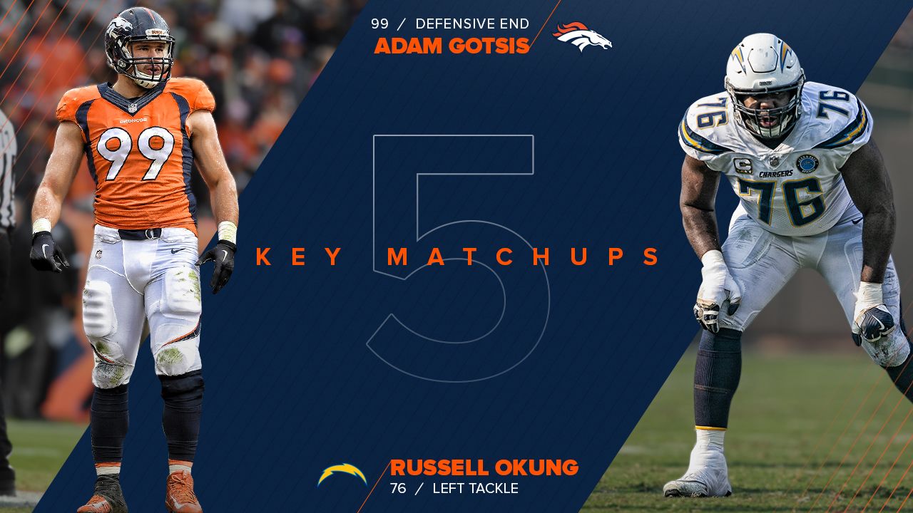 Five Key Matchups: Broncos vs. Chargers