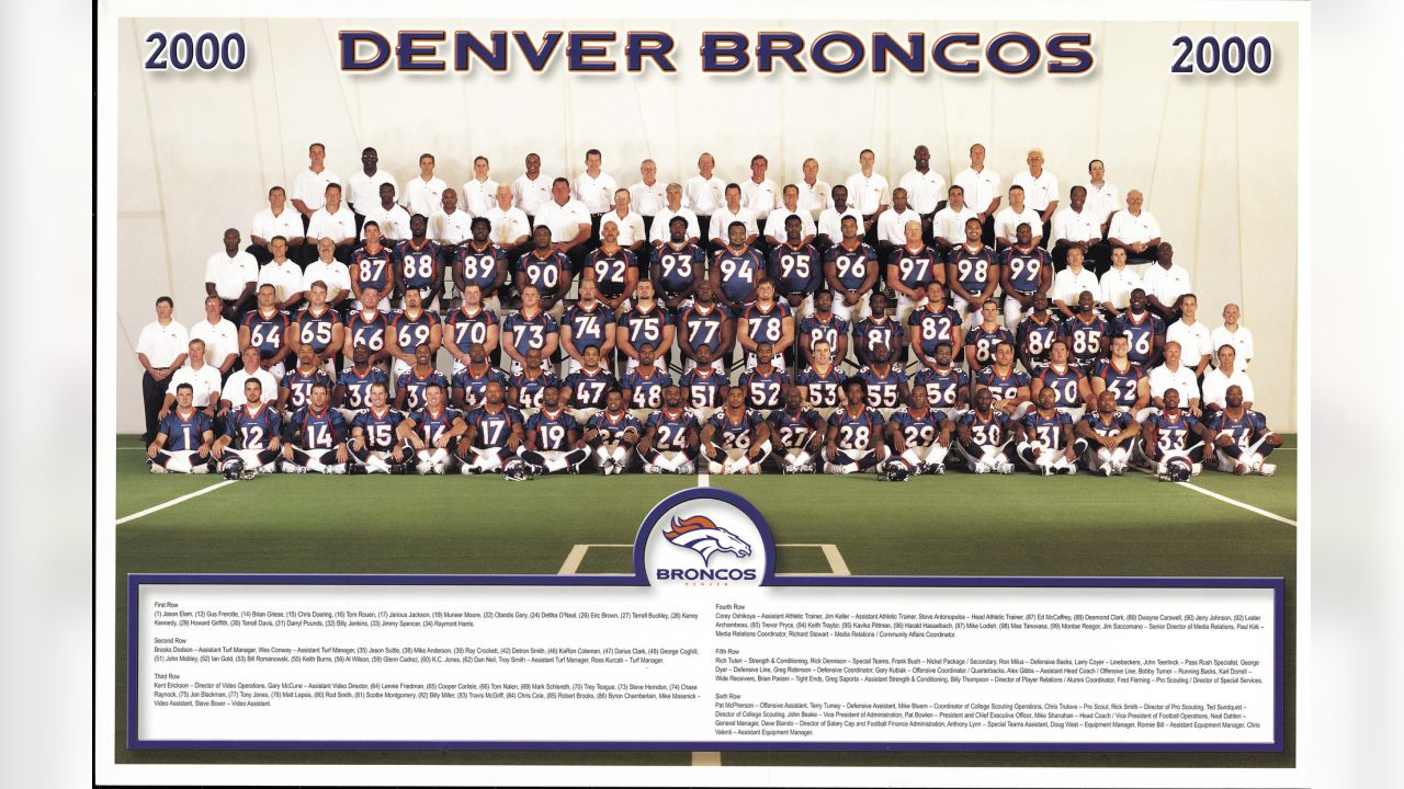 Sacksession: A Timeline of the Denver Broncos Ownership Saga - 5280