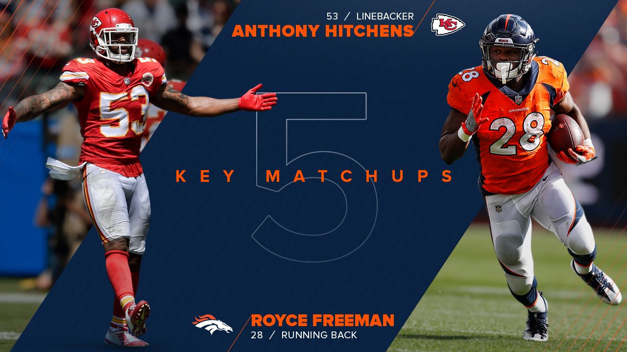 Kansas City Chiefs-Denver Broncos Matchups: Slowing Down Von Miller Key to  Victory for Kansas City - Sports Illustrated Kansas City Chiefs News,  Analysis and More