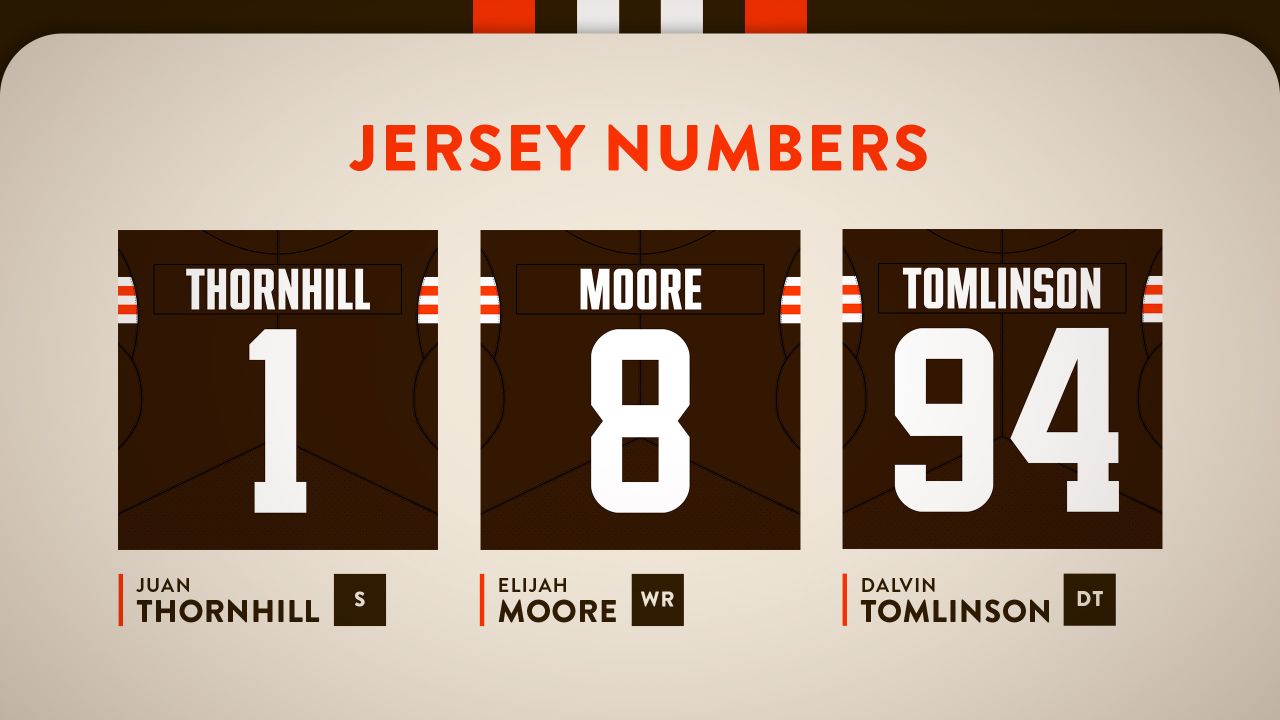 Browns new additions have picked their jersey numbers for 2023