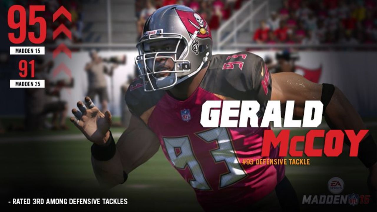 Tampa Bay Buccaneers - Madden NFL 15 Guide - IGN