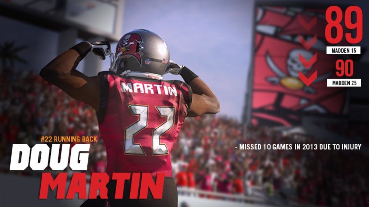 Tampa Bay Buccaneers - Madden NFL 15 Guide - IGN