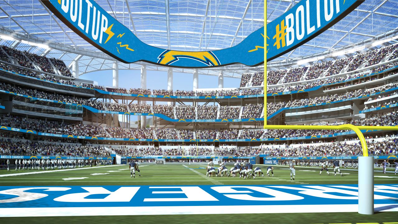 Los Angeles Chargers Seating Chart
