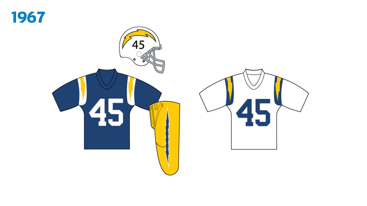 Los Angeles Chargers Jerseys, Chargers Kit, Los Angeles Chargers Uniforms