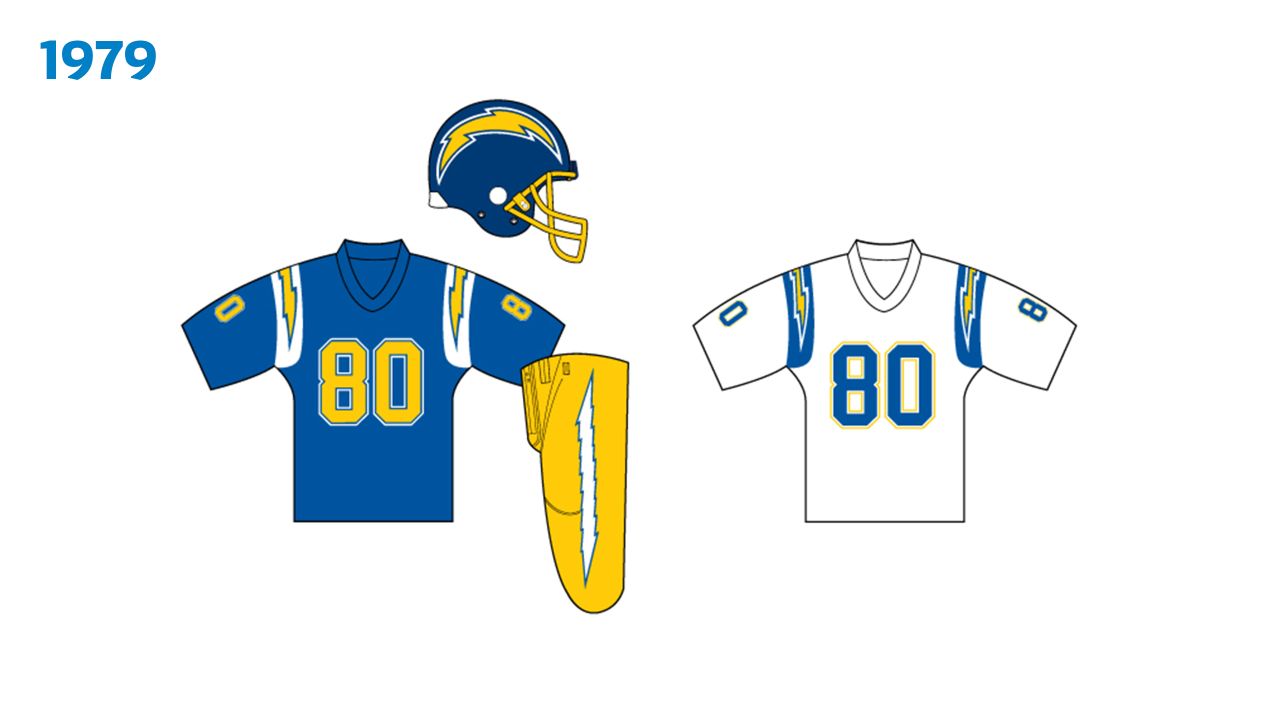 Check out our 2017 Uniform - Los Angeles Chargers