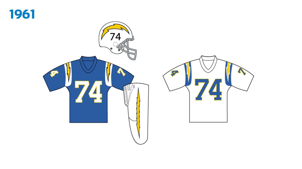 Los Angeles Chargers Road Uniform - National Football League (NFL