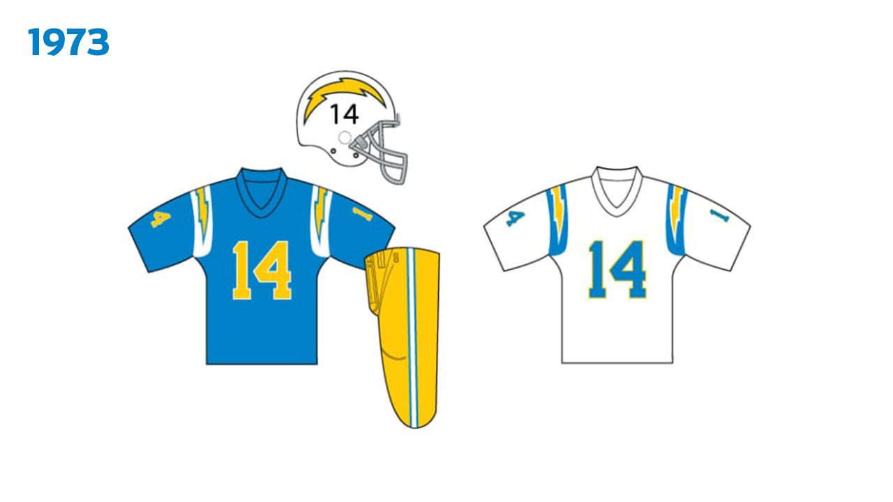 chargers uniform history