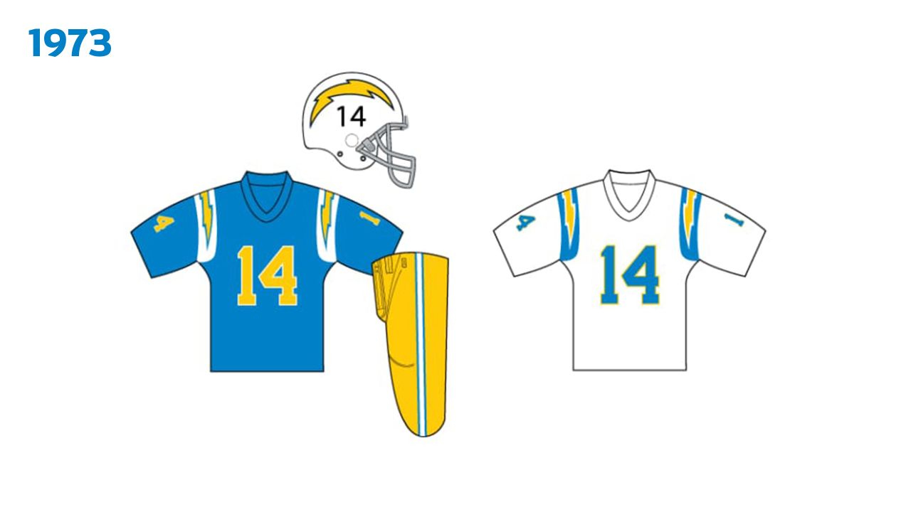 san diego chargers jersey history